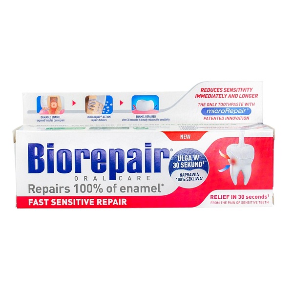 Biorepair® Wrażliwe Zęby
